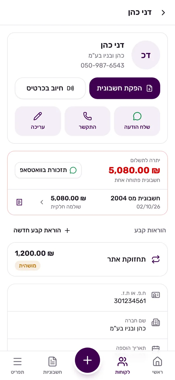 כרטיס לקוח עם החוב הפתוח, החשבוניות שלא שולמו ותזכורת ב-WhatsApp