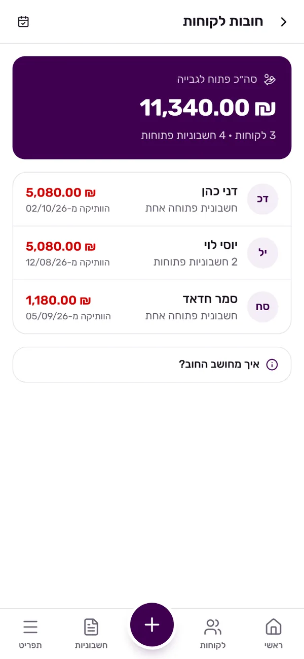 מסך חובות לקוחות בחשבון מהיר: סך החובות הפתוחים וכל לקוח שחייב